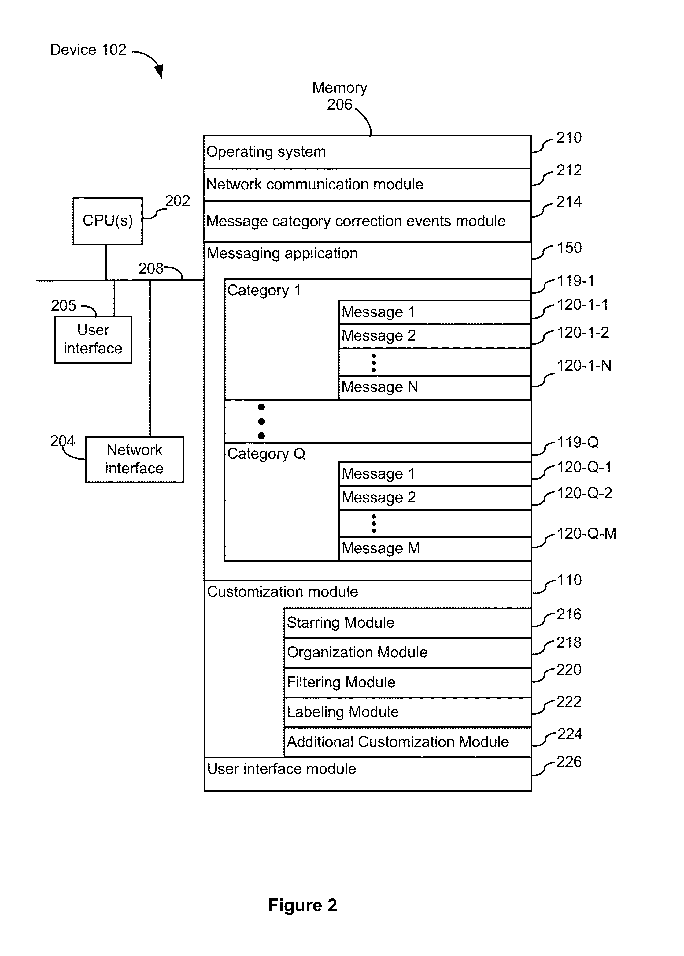 Systems and methods for estimating user judgment based on partial feedback and applying it to message categorization