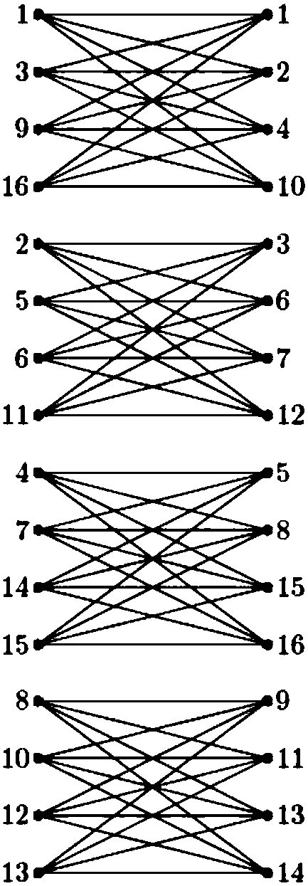 Turbo code word generation method and decoding method