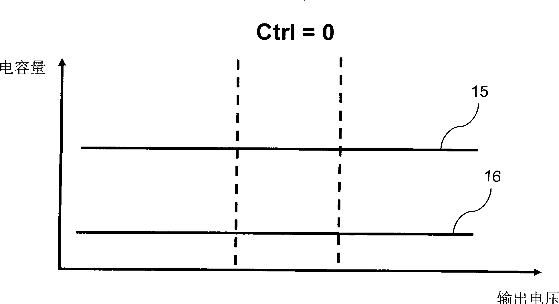 Signal delay circuit