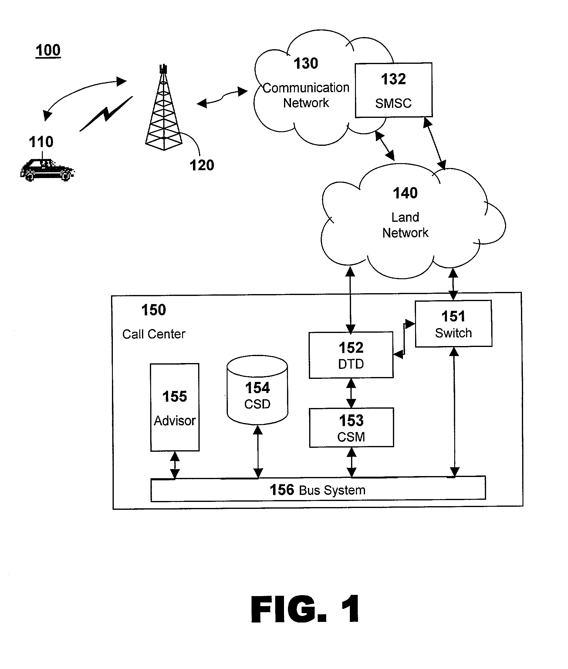 Mobile vehicle quiescent cycle control method