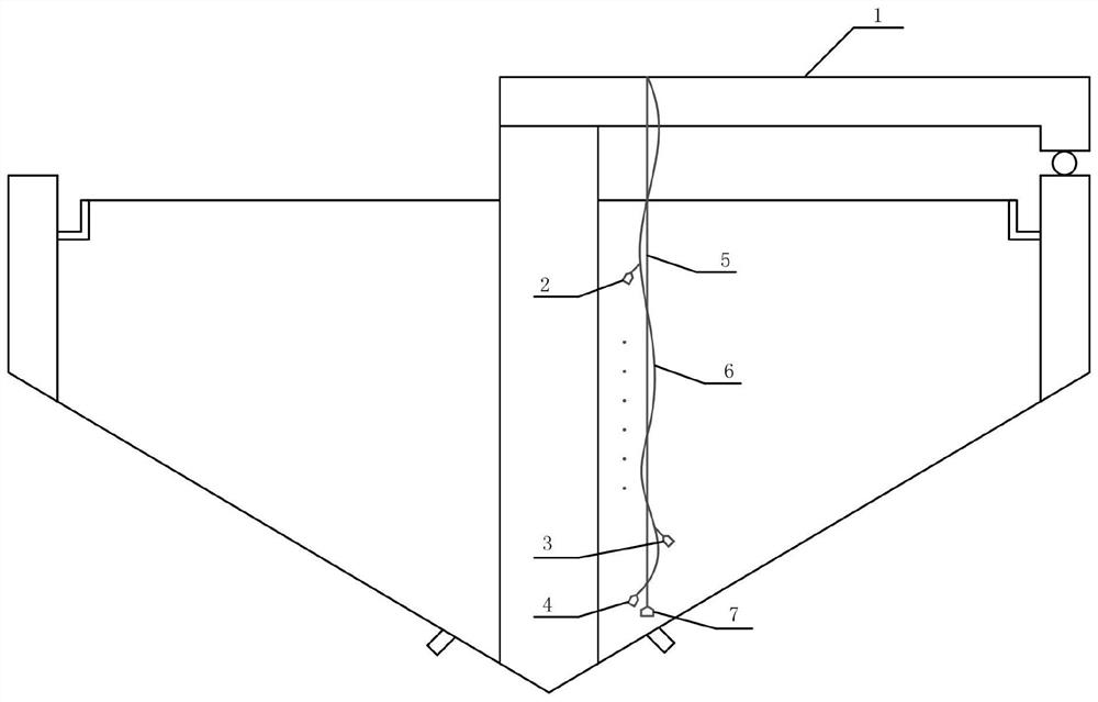 Thickener underflow concentration, mud layer height, soft measuring device and method for internal ore quantity