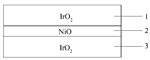 Thin film structure transparent electrode and preparation method thereof