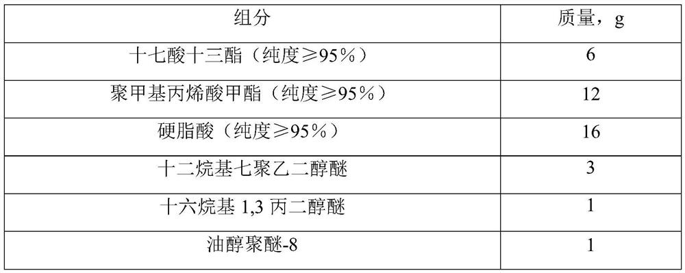 A Novel Enhanced Composite Phase Change Fluid and Its Preparation Method and Application