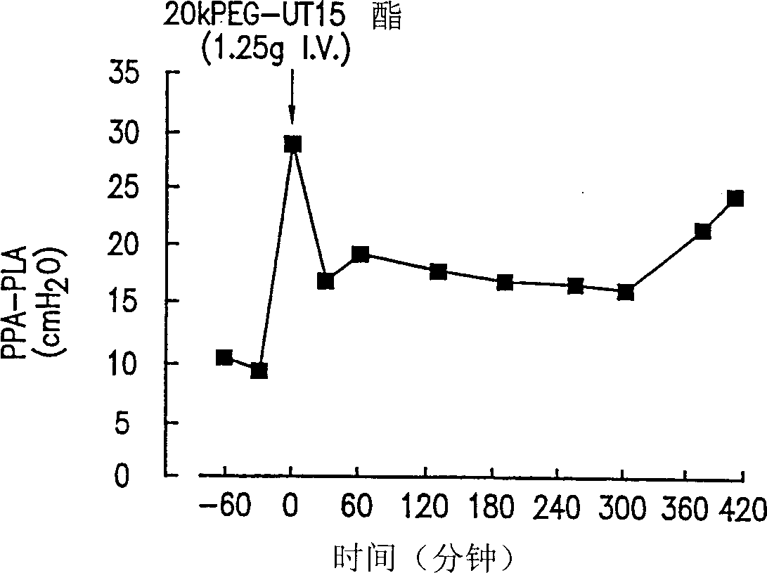 Prostaglandin compound, compositions and methods of treating peripheral vascular disease and pulmonary hypertension
