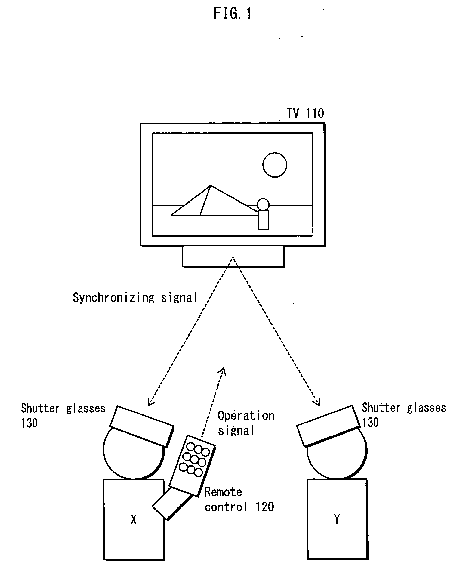 Video output device and video display system