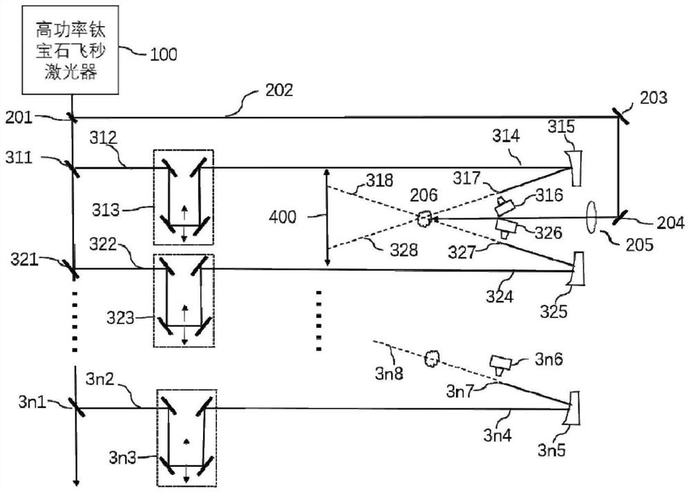 Directional ultrafast X-ray framing imaging device driven by femtosecond laser and its application