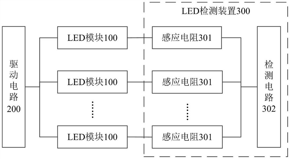 LED detection device, detection system and detection method