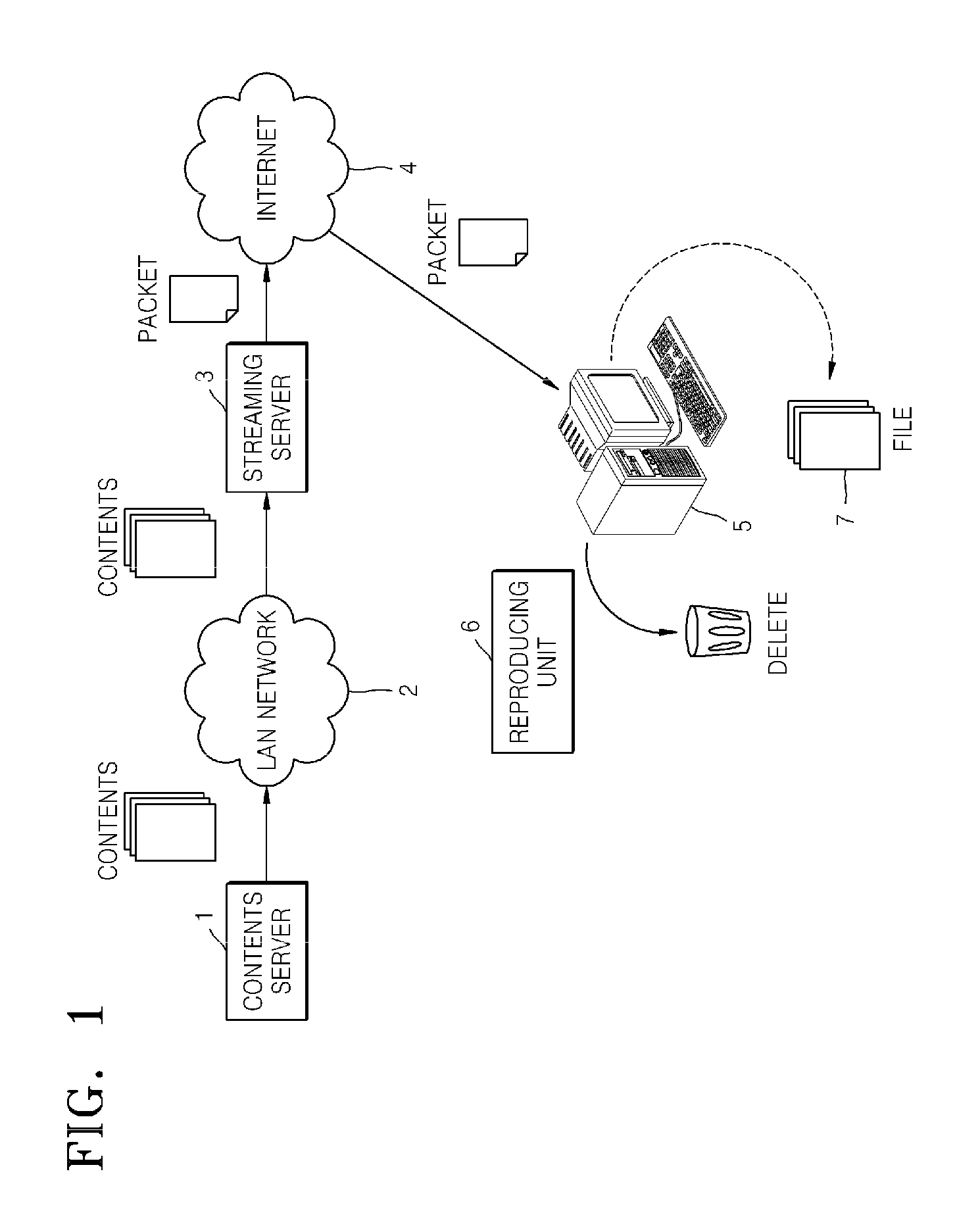 System and method of protecting digital media contents