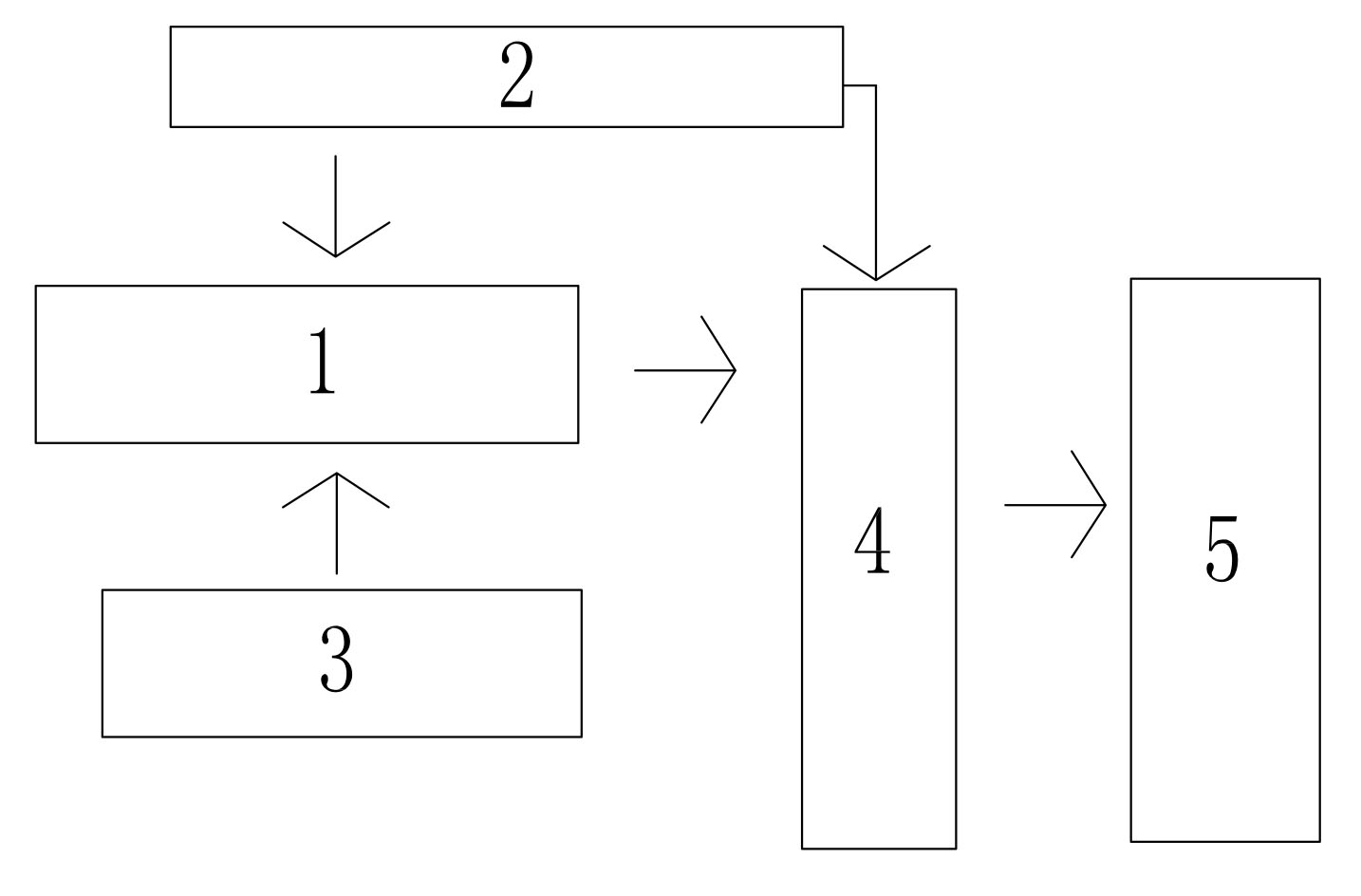 Clothes humidity detection device for clothes dryer