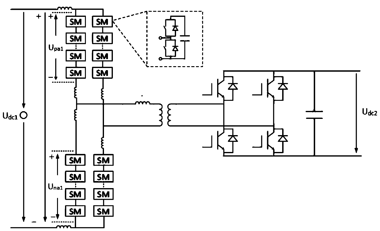 Sector Vector Control Method for Suppressing Series Combined MMC Circulation