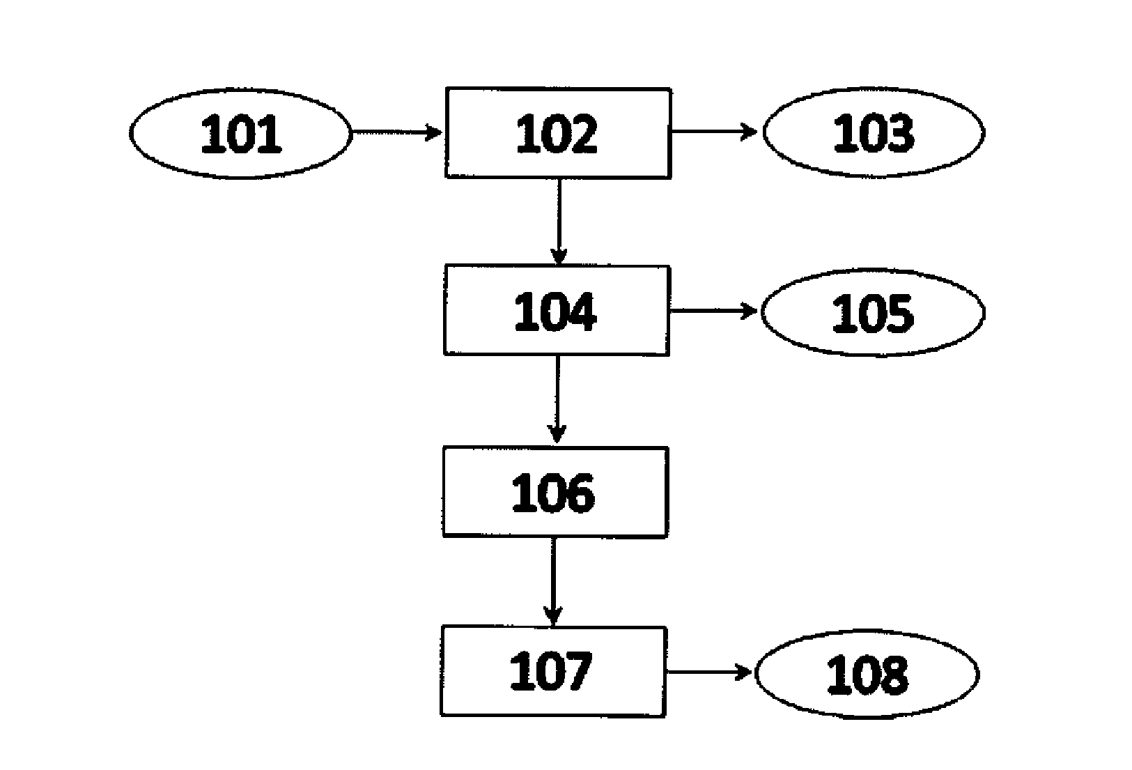 Dynamic interest forwarding mechanism for information centric networking