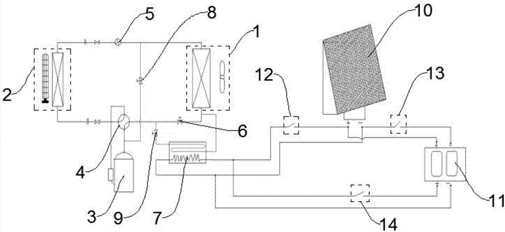 Defrosting control method of air conditioner and air conditioner