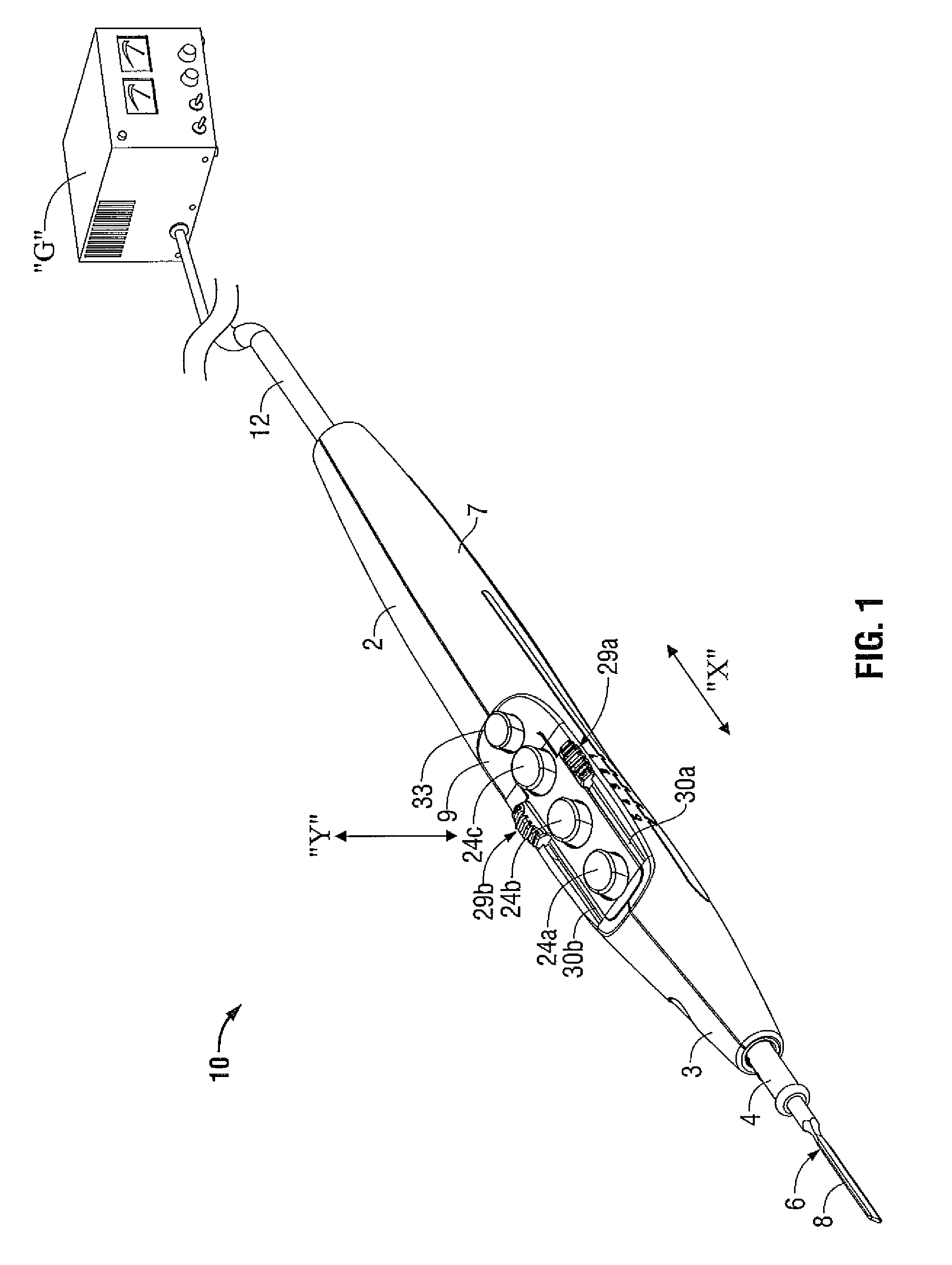Methods and apparatus for smart handset design in surgical instruments