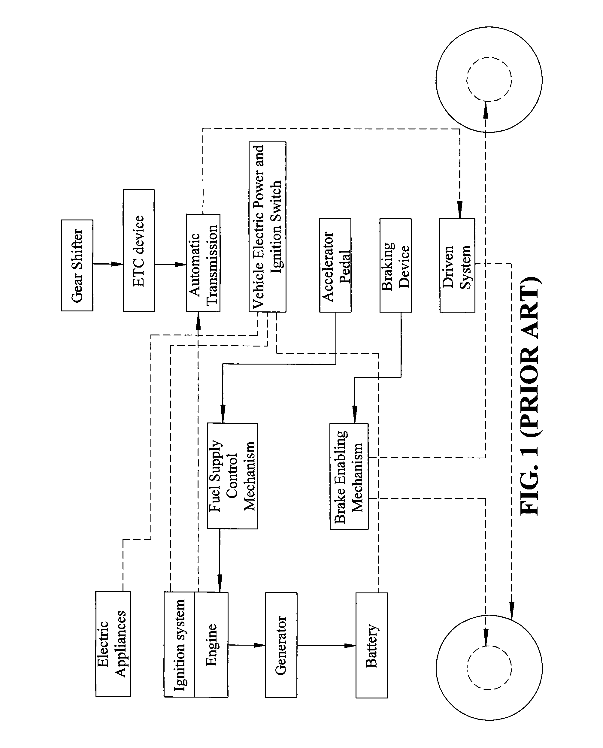 Vehicle-used composite braking/accelerating system