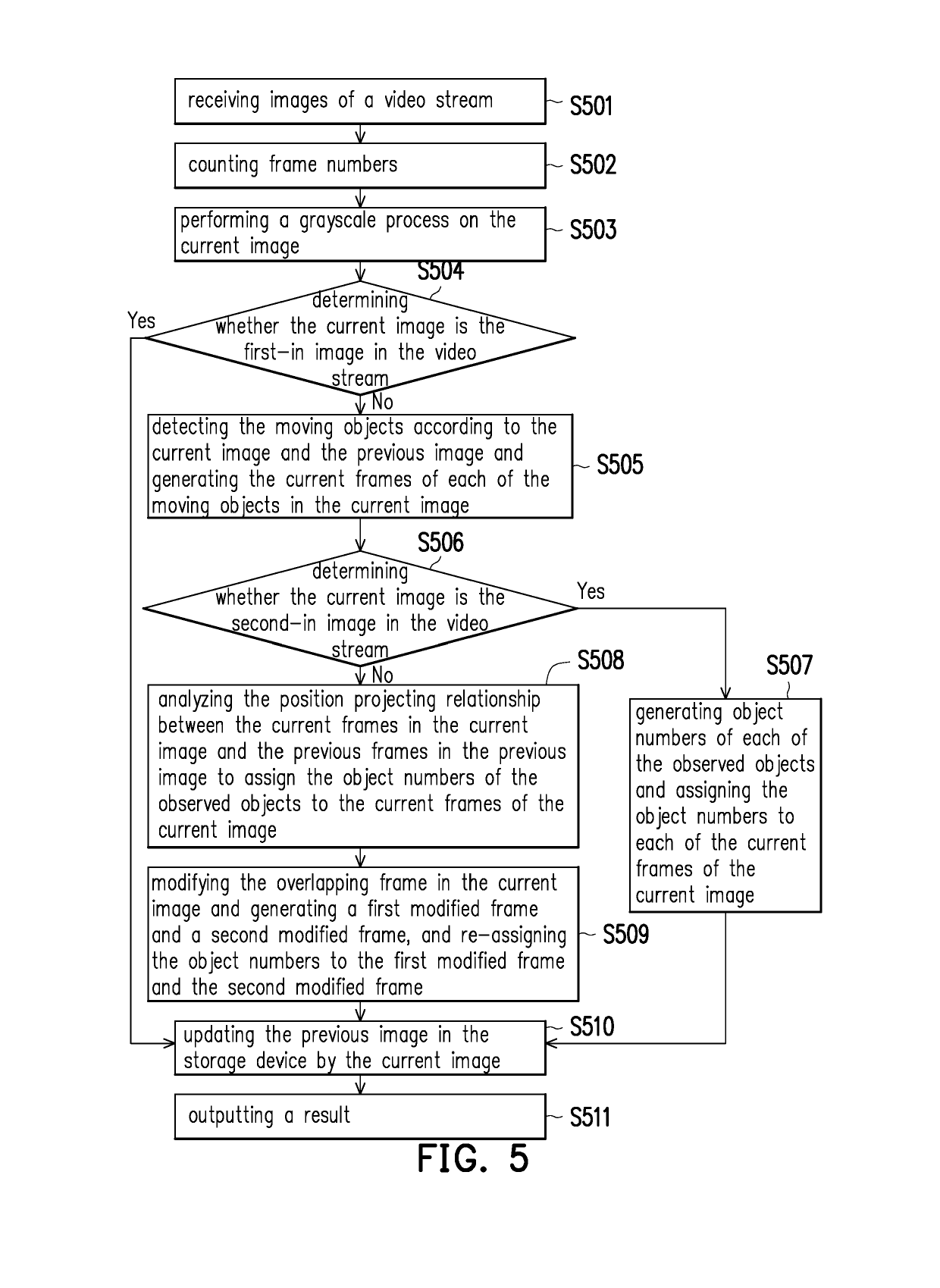 Method, system, and computer-readable recording medium for image-based object tracking