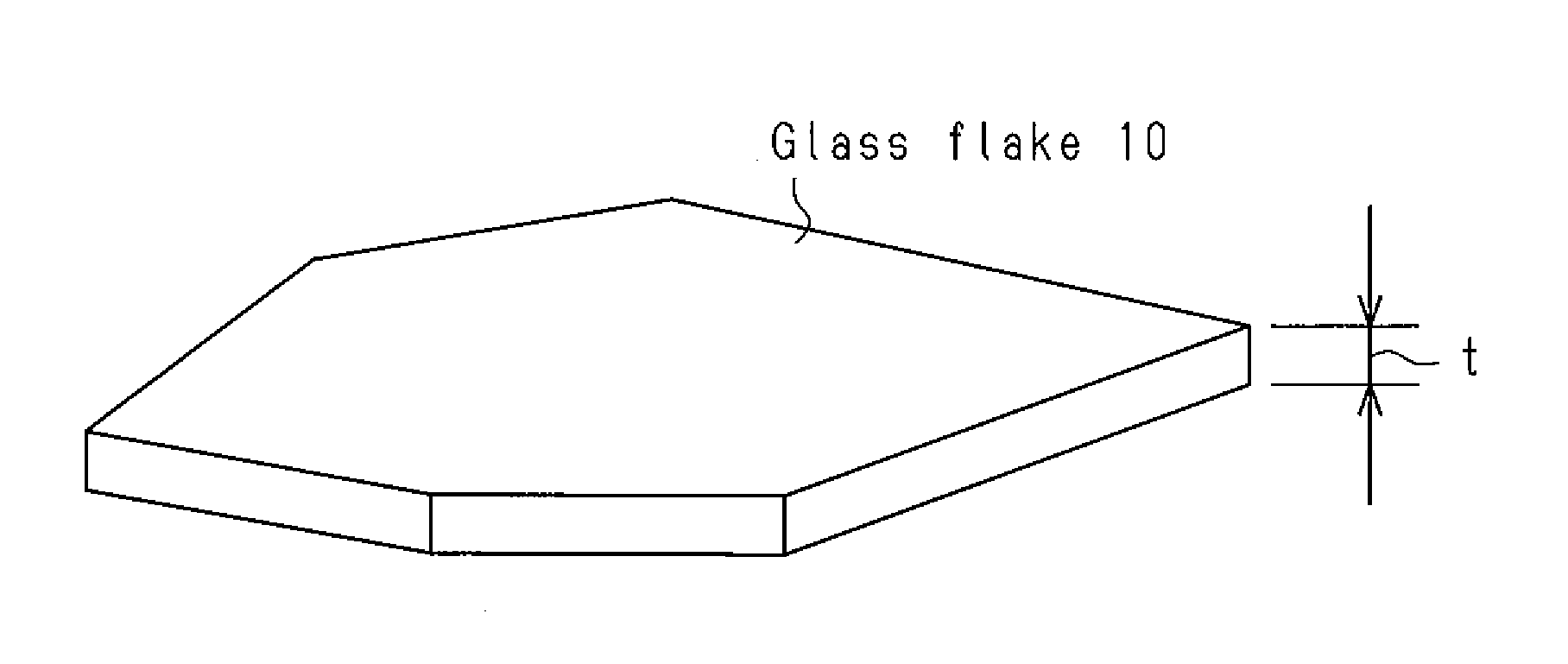 Scale-like glass and coated scale-like glass