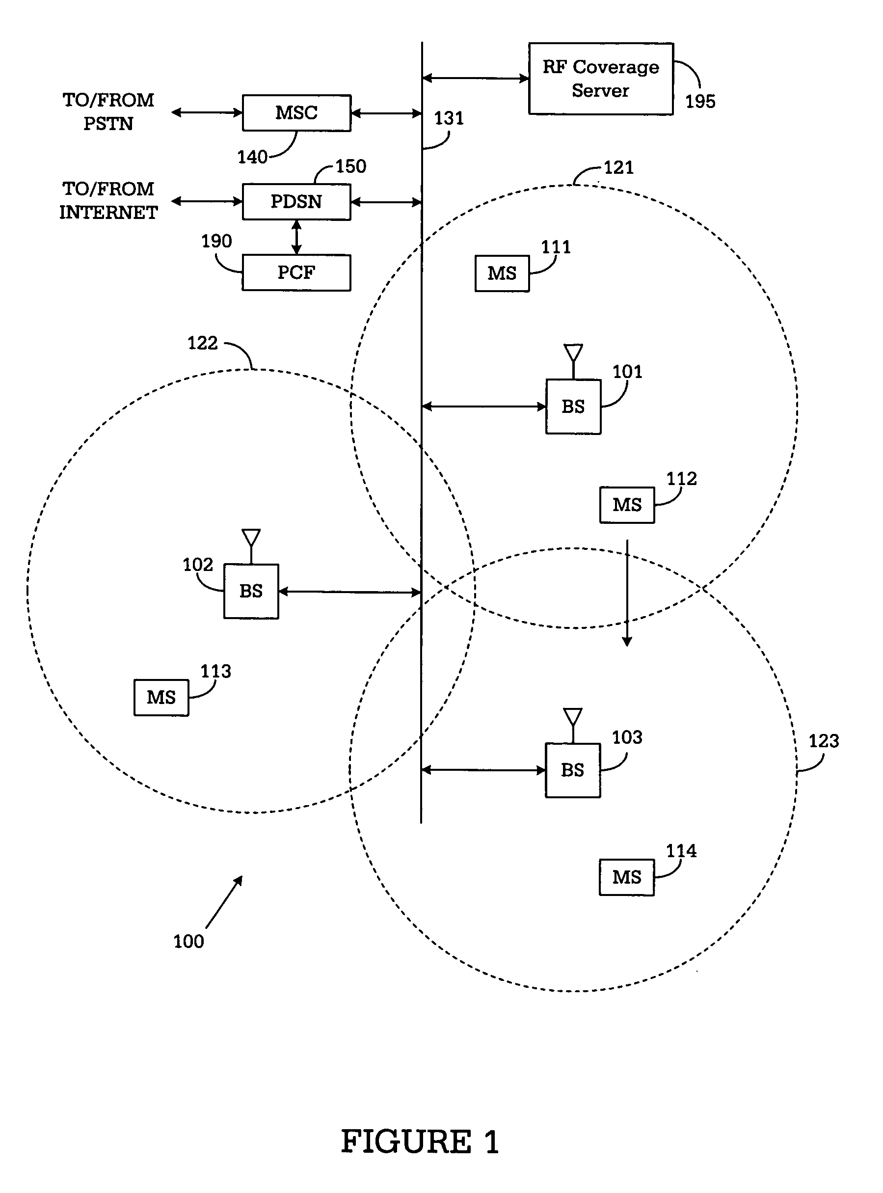 Apparatus and method for mobile station-assisted optimization of a wireless network