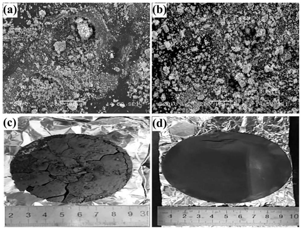A process for preparing aluminum-silicon solution by dissolution of laterite nickel ore smelting slag