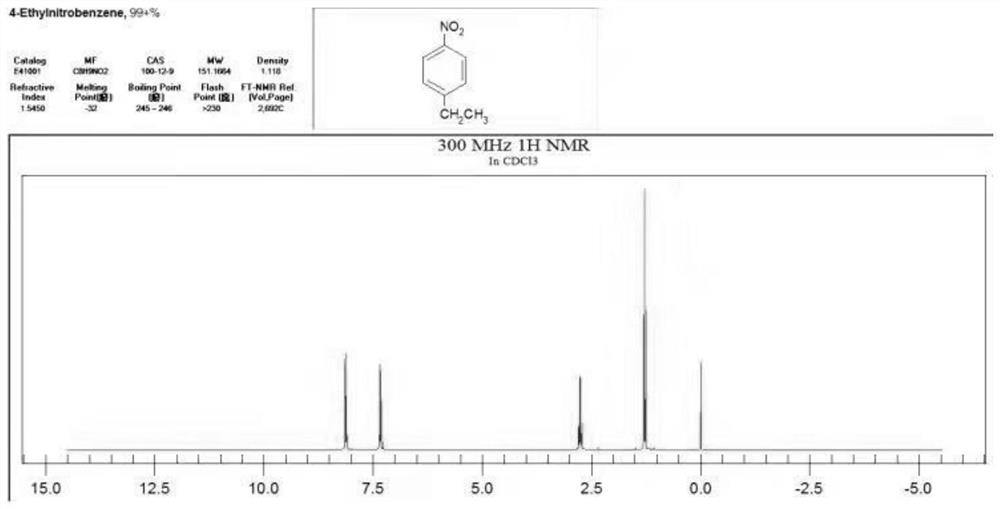 Synthesis method of 4-nitrobenzene ethane