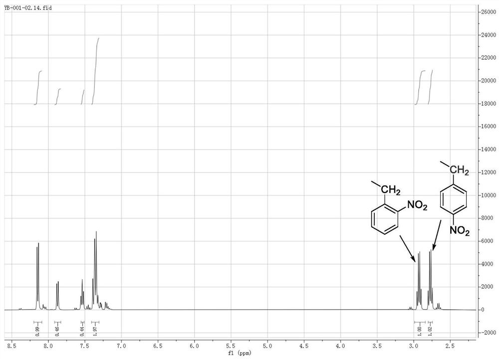 Synthesis method of 4-nitrobenzene ethane