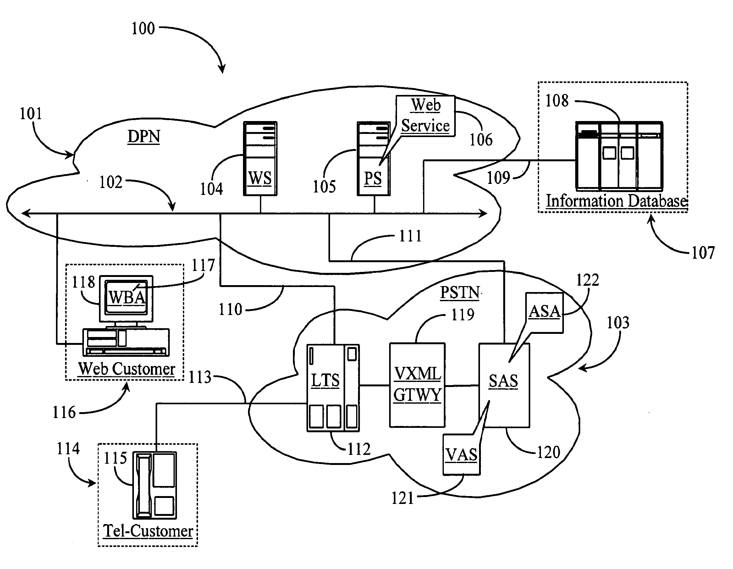 System and methods for dynamic integration of a voice application with one or more Web services