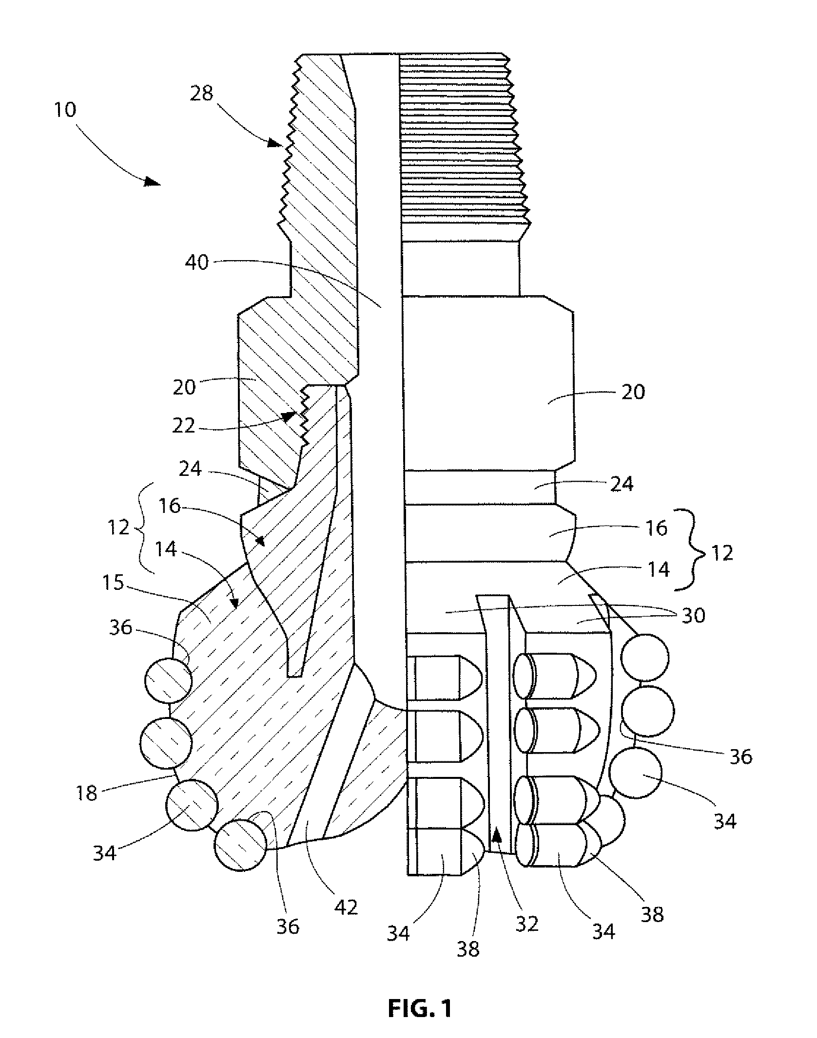 Methods for forming earth-boring tools comprising silicon carbide composite materials