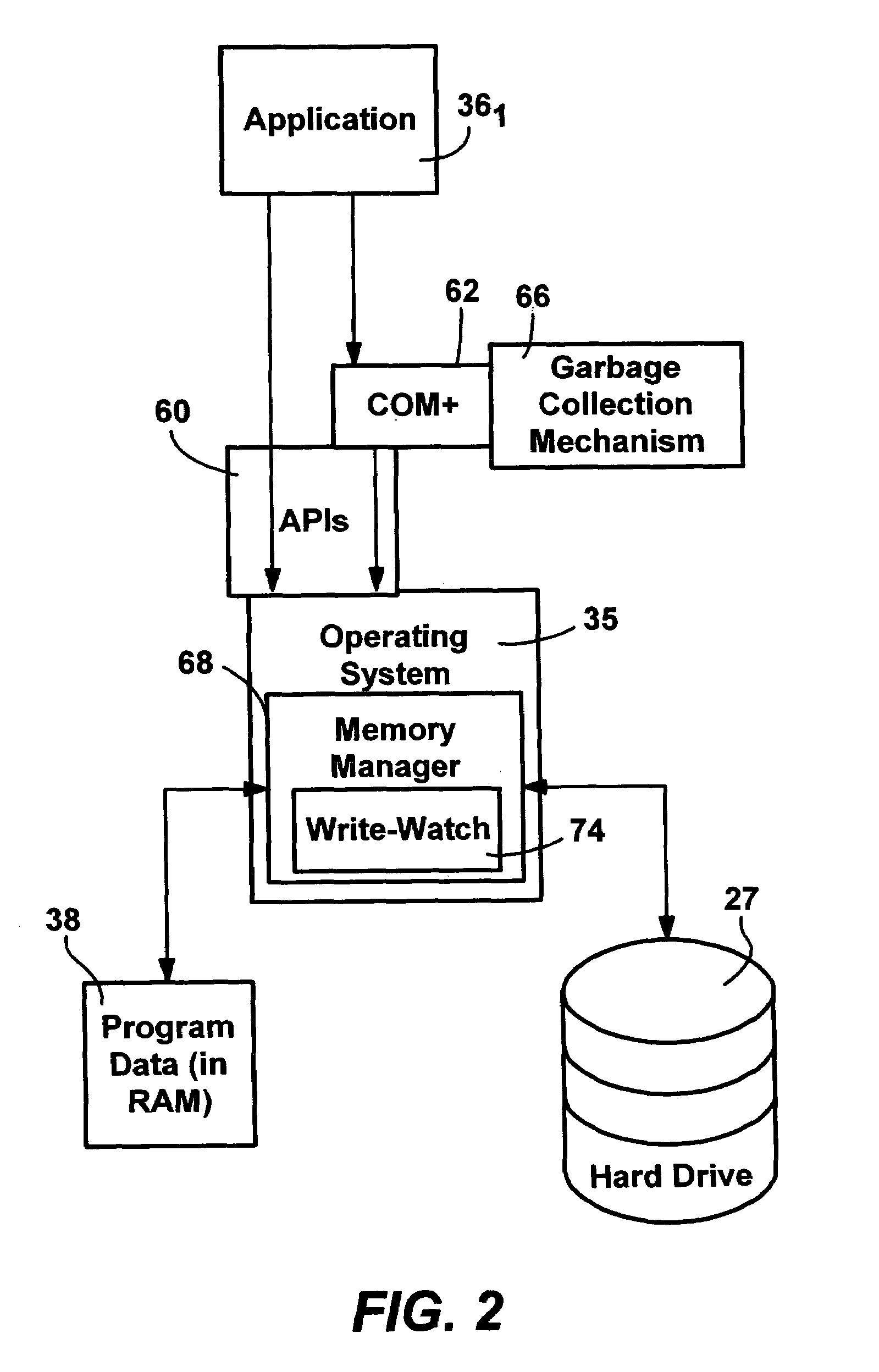 Efficient write-watch mechanism useful for garbage collection in a computer system