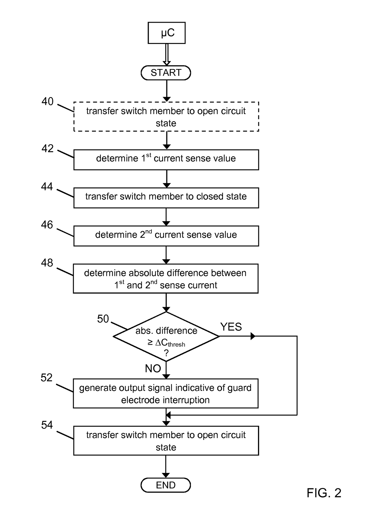 Capacitive sensing system with hardware diagnostics concept for detection of sensor interruption