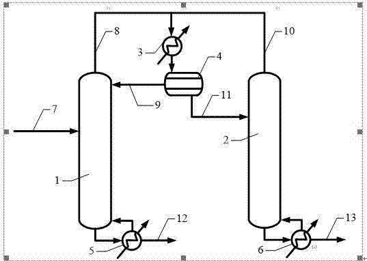 Method for rectification dehydration of 2-methylpyridine