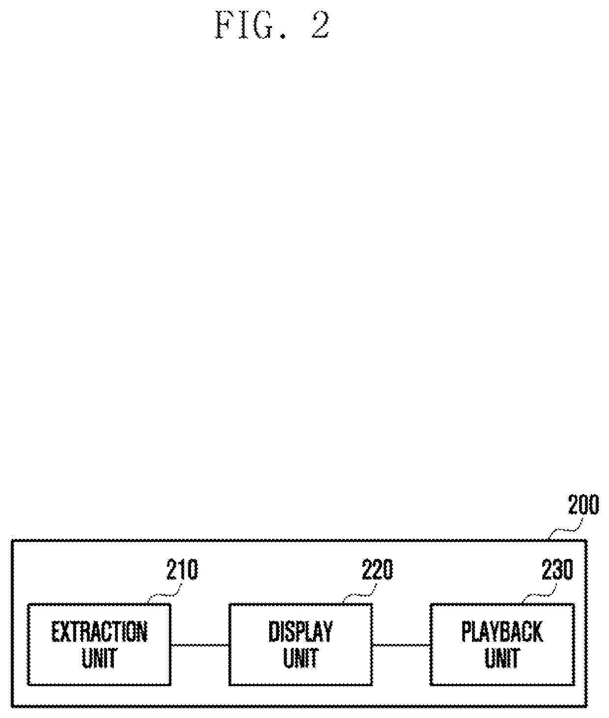 Method and device for controlling video playback