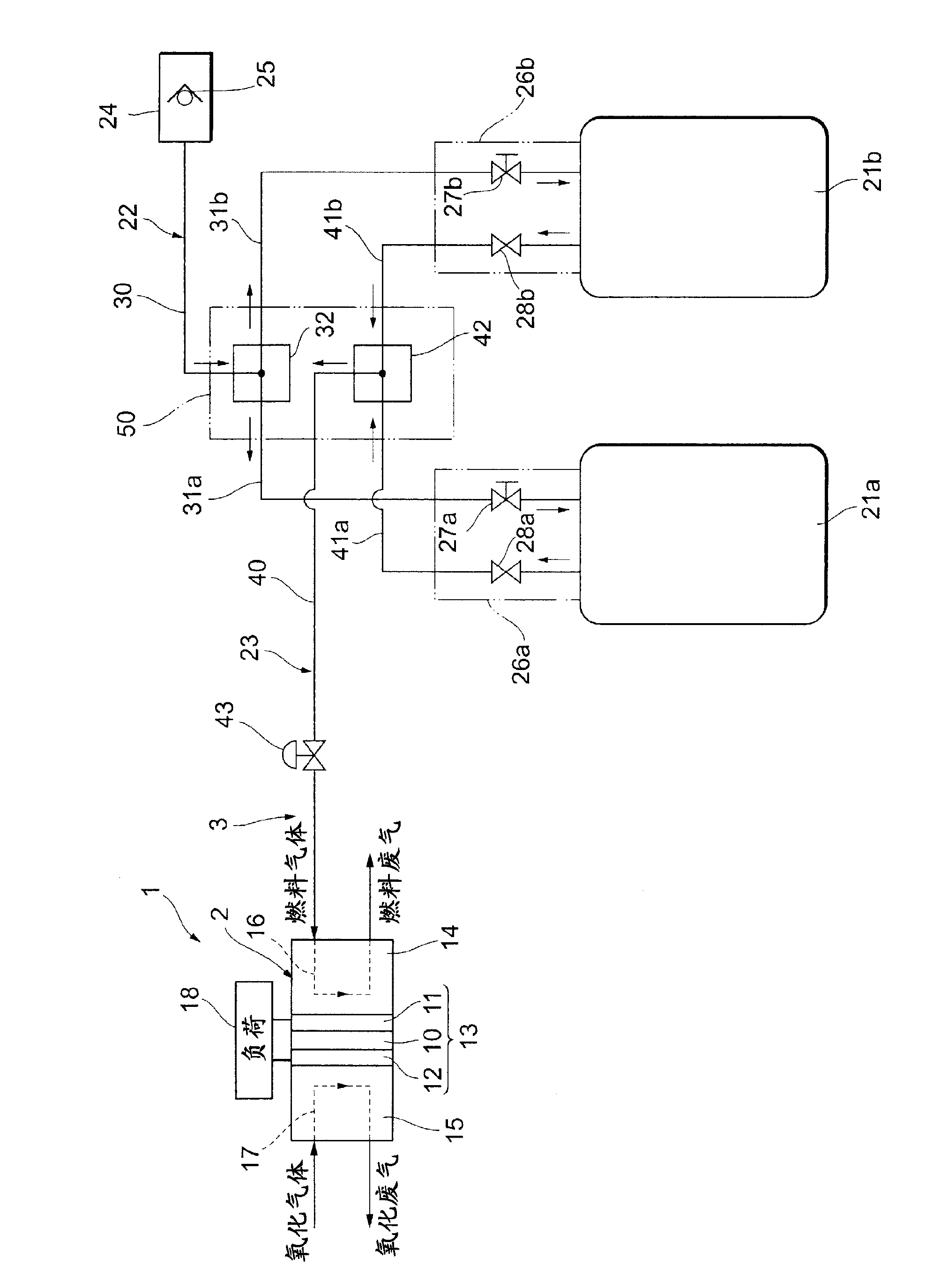 Fuel system and vehicle