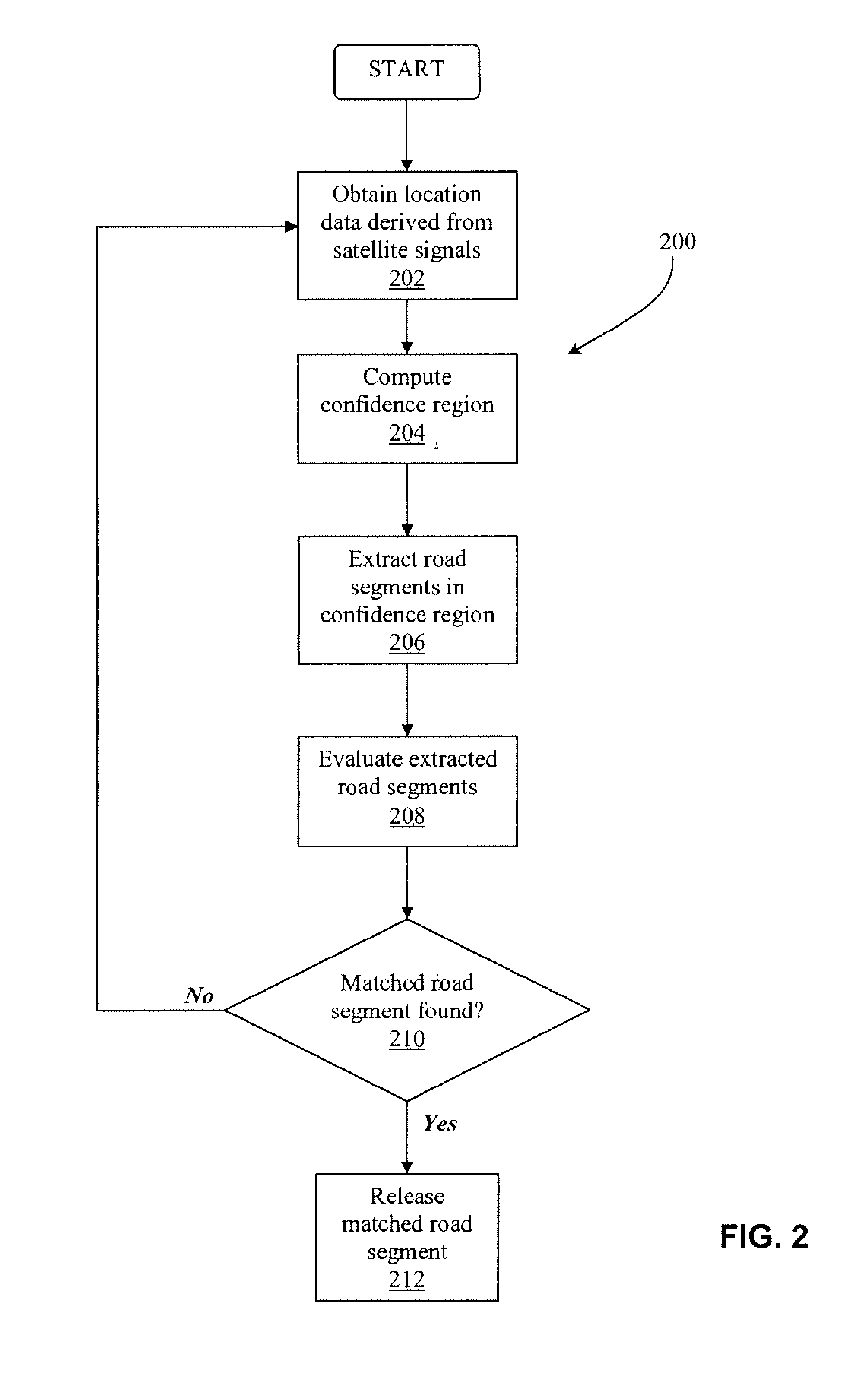 Method and apparatus for improving GPS receiver accuracy using an embedded map database
