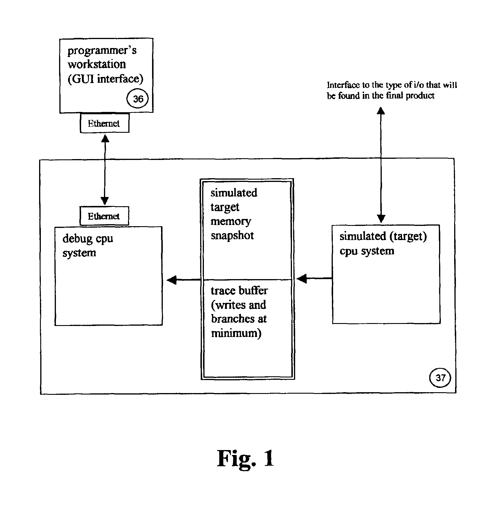 Method for software debugging via simulated re-execution of a computer program