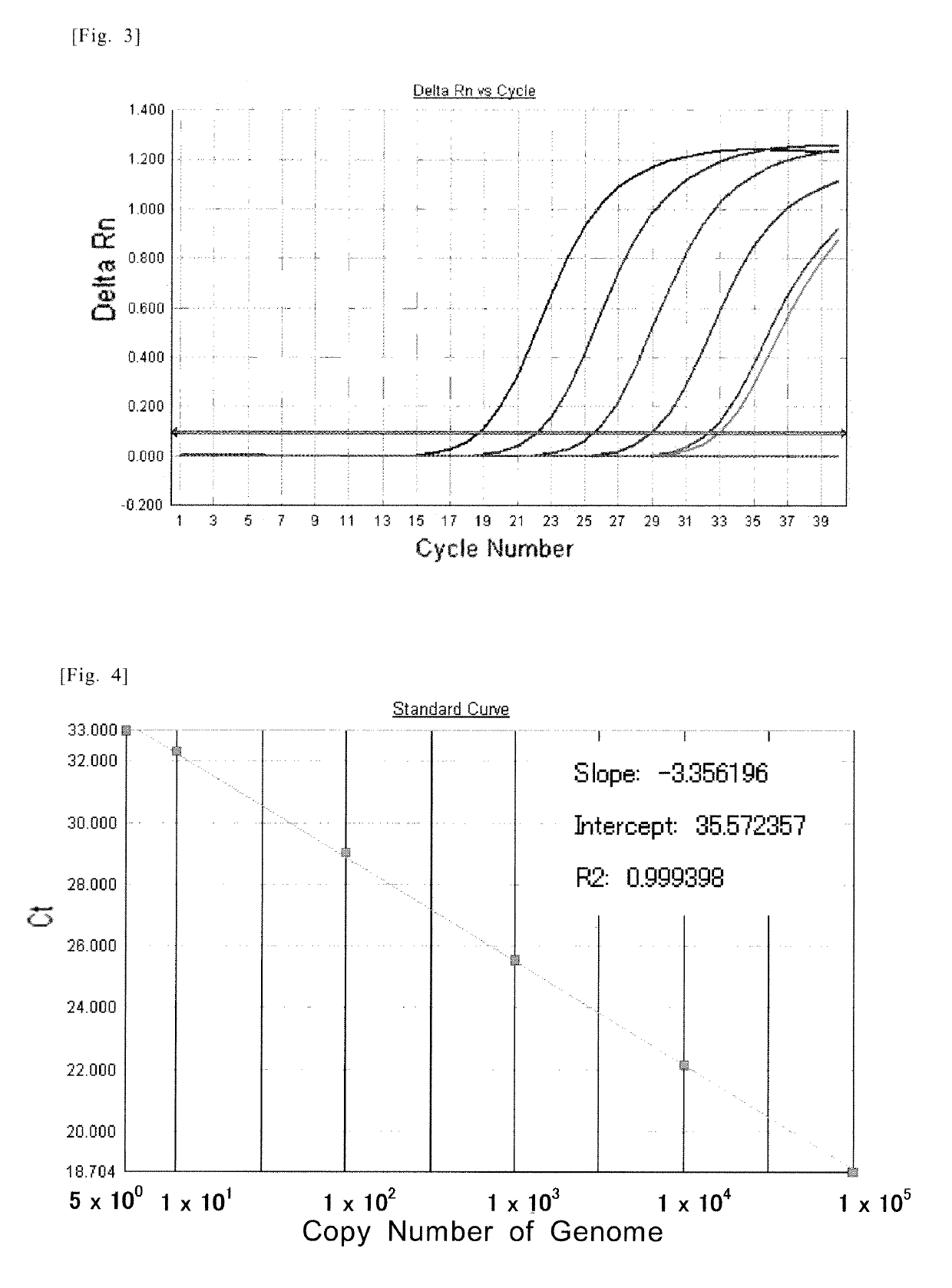 Primer and probe for detection of <i>Mycobacterium intracellulare</i>, and method for detection of <i>Mycobacterium intracellulare </i>using the primer or the probe