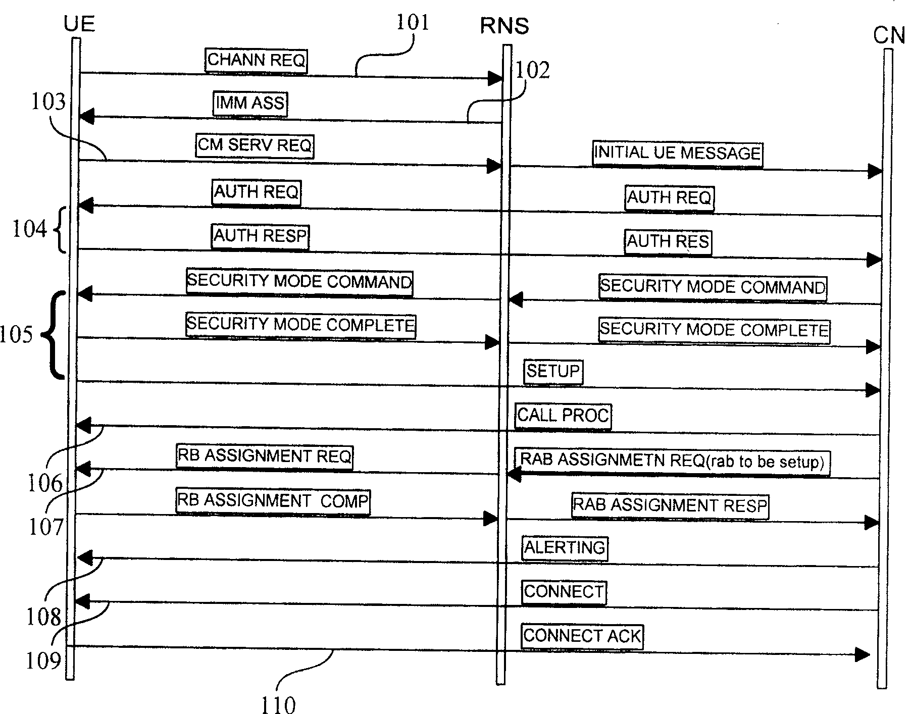 Calling method and system for providing mobile terminal geographic position information