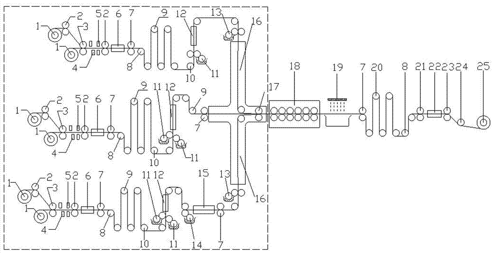 Production method for continuous functional composite material