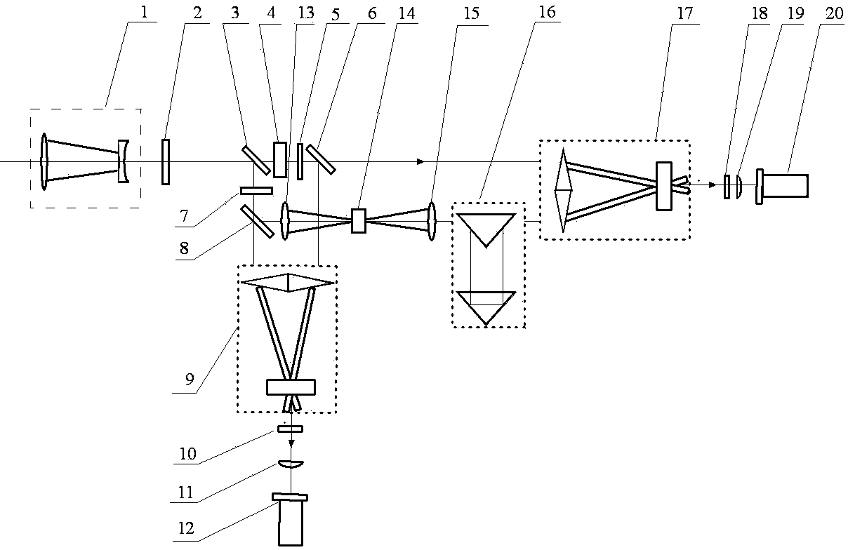Laser pulse contrast ratio measurement device based on optical limiting