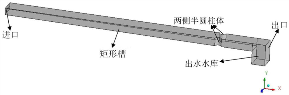 Irrigation area channel flow measurement method based on gradient effect of semi-cylindrical rectangular grooves on two sides