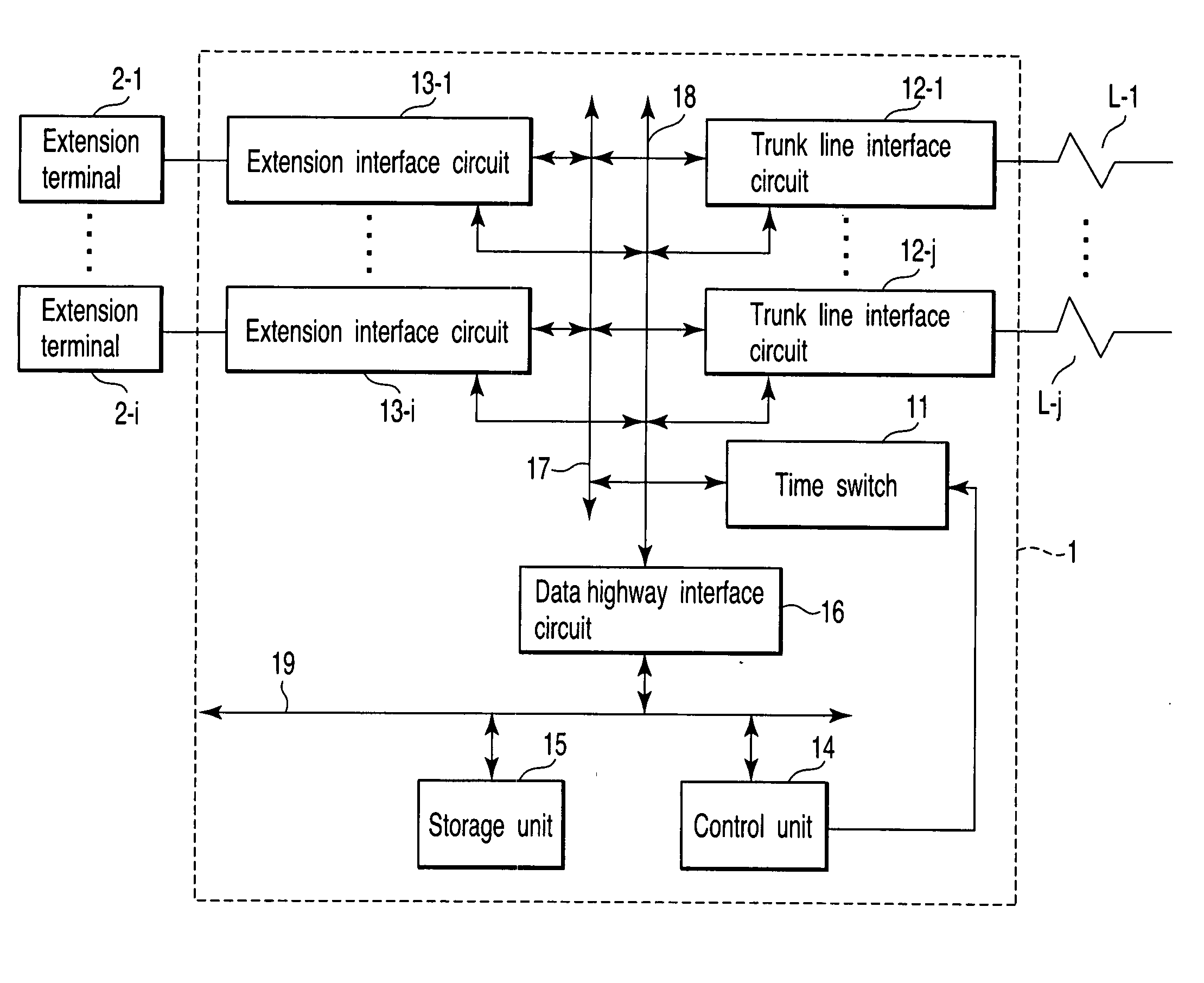 Telephone exchange apparatus and control method for telephone exchange apparatus