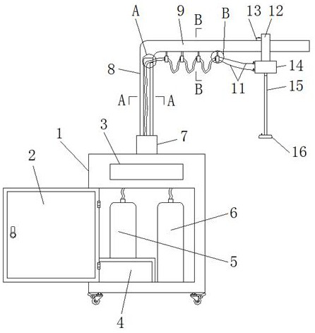 An easy-to-use oxygen supply device for cardiology department