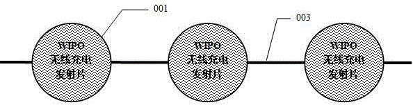 Reverse incentive wireless charging emission sheet and reception sheet technology and laying method