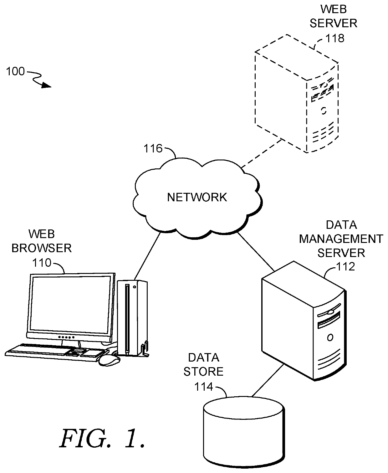 Selective consumption of web page data over a data-limited connection