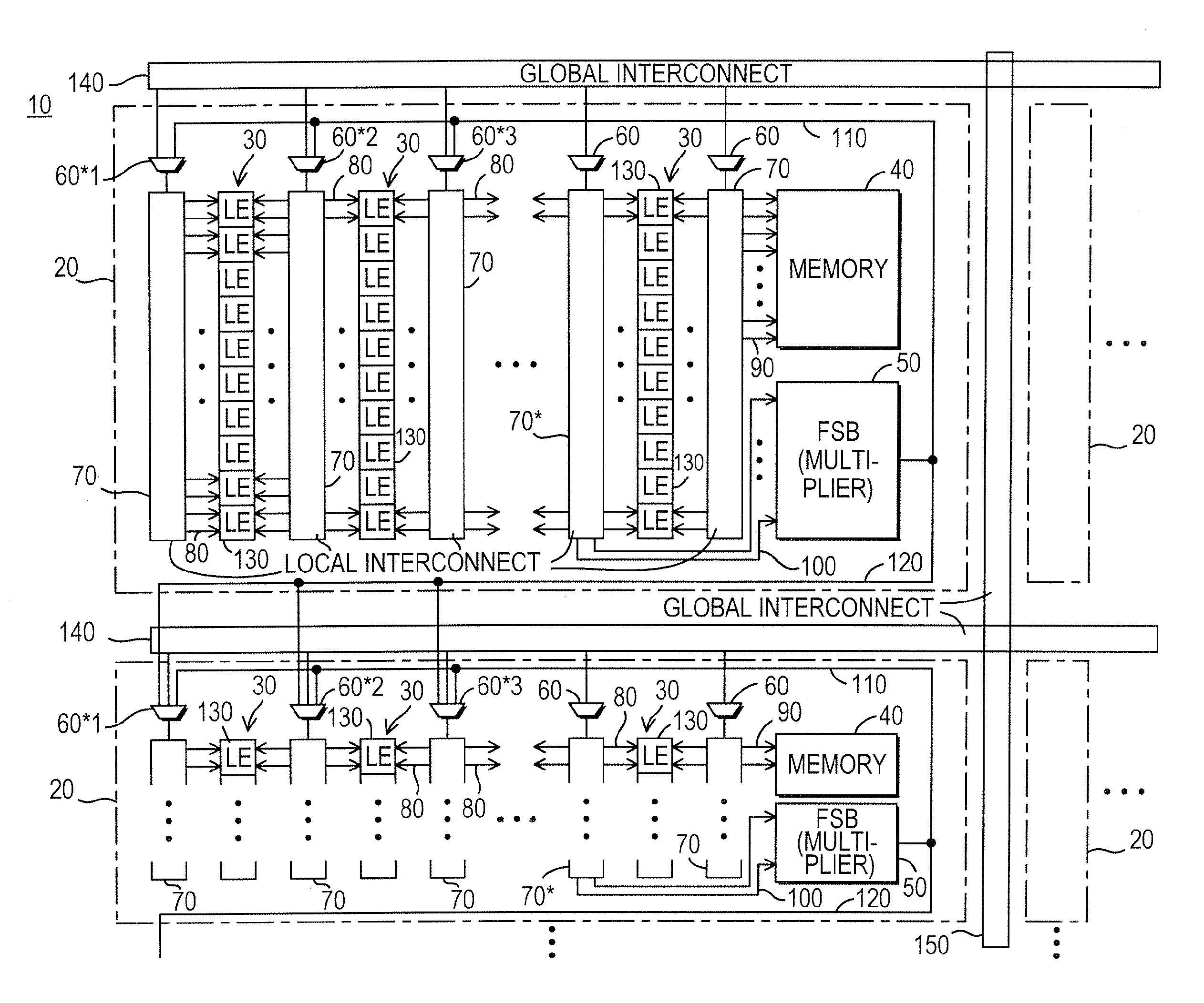 Programmable logic devices with function-specific blocks