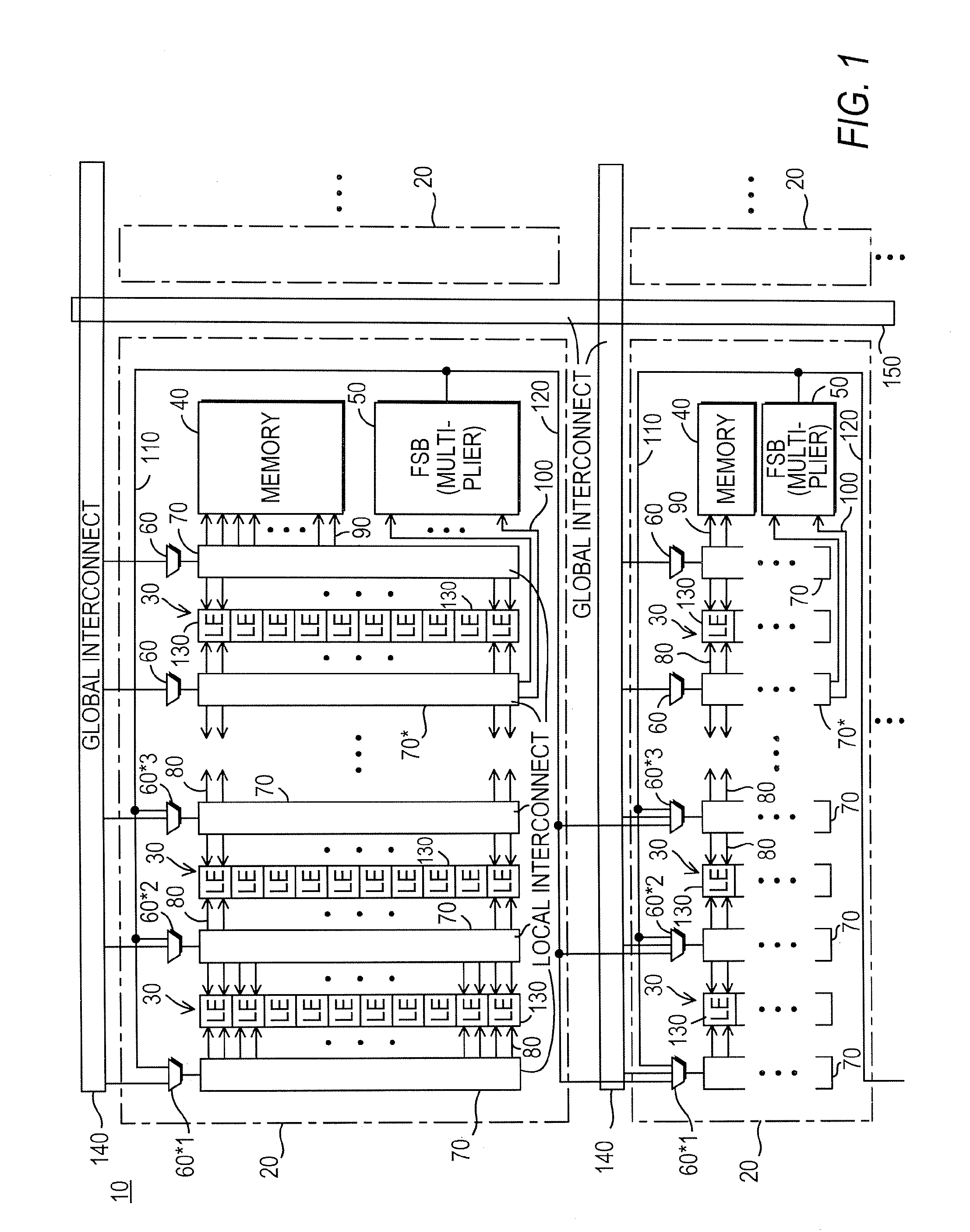 Programmable logic devices with function-specific blocks