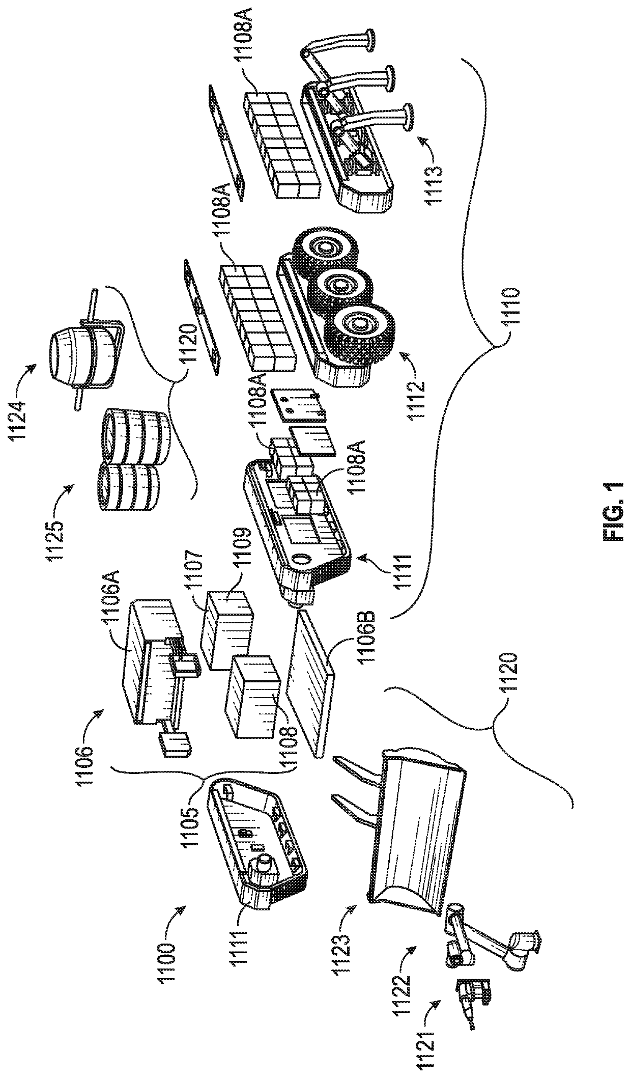 Industrial robotic platforms