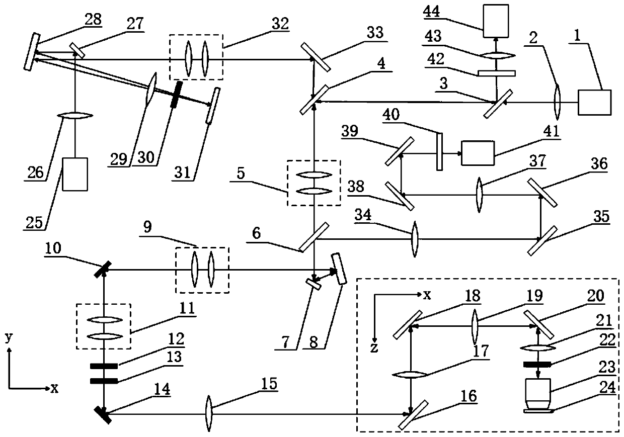 A Depth Imaging Super-resolution Microscopic Imaging System