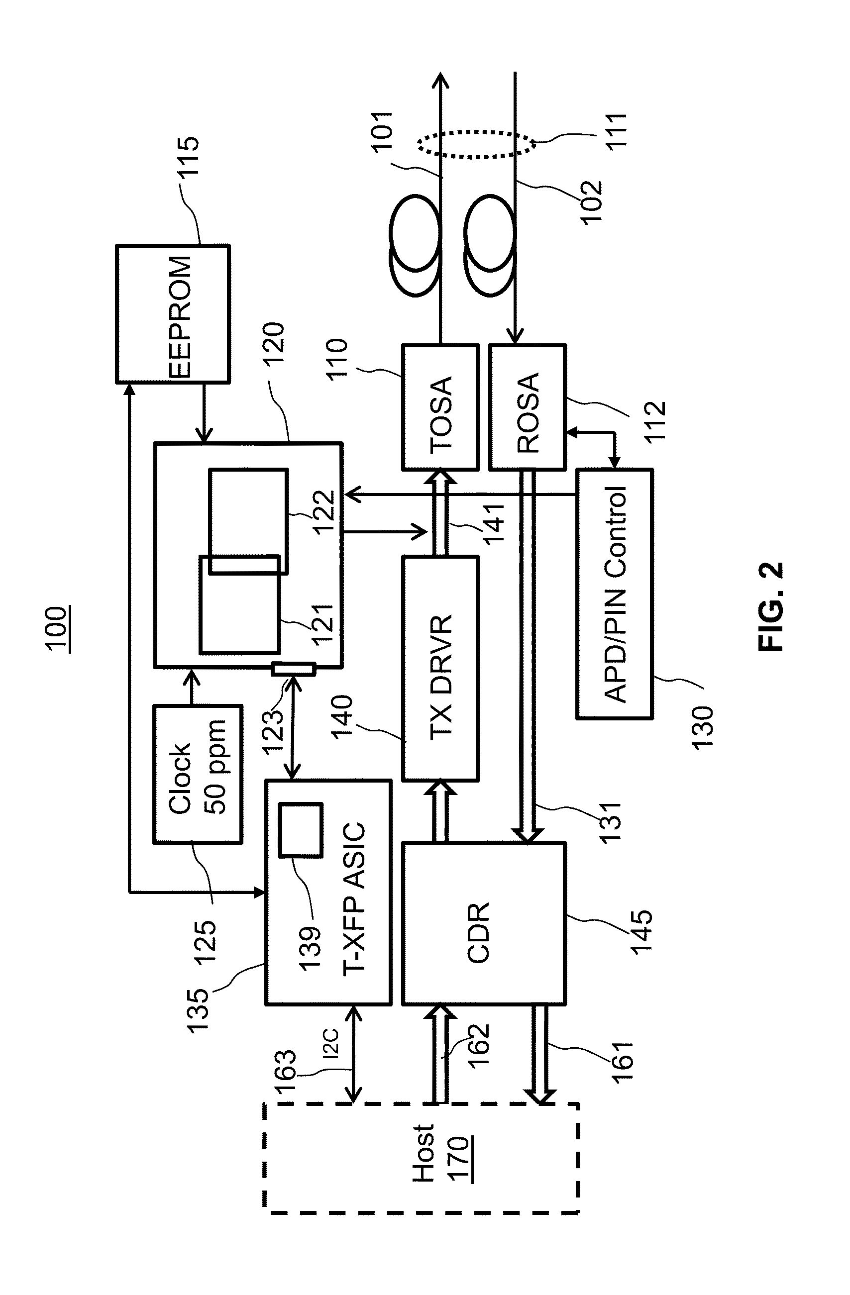 Communication between transceivers using in-band subcarrier tones