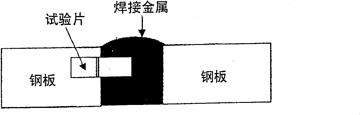 Thick steel sheet having excellent HAZ toughness for super high input heat and parent material toughness for low temperature