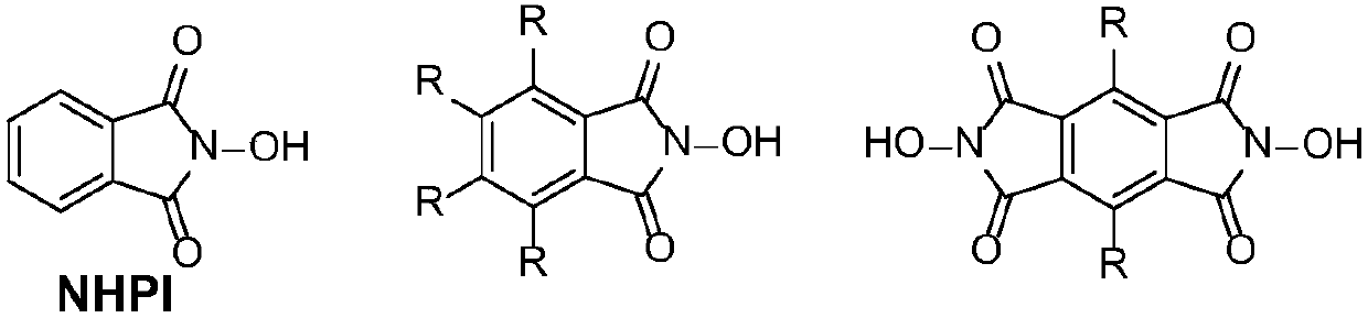 Method for photocatalytic oxidation of alkane by iron oxide