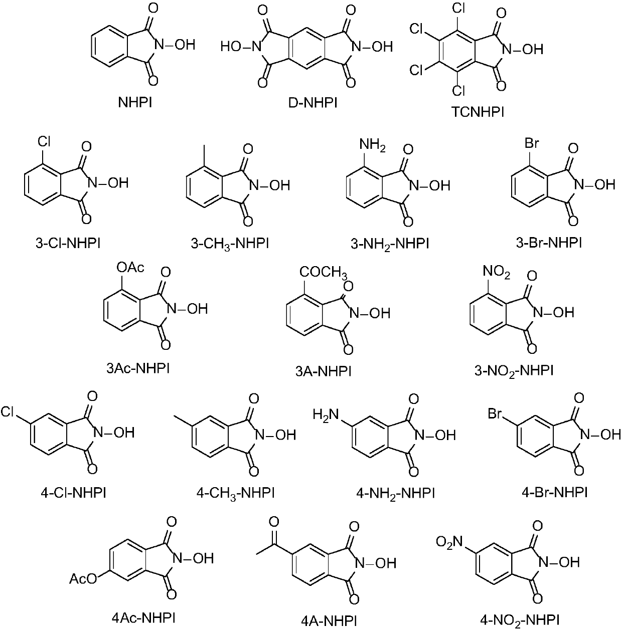 Method for photocatalytic oxidation of alkane by iron oxide